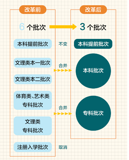 战略性实施方案优化：777777788888888最快开奖_ios46.78.71