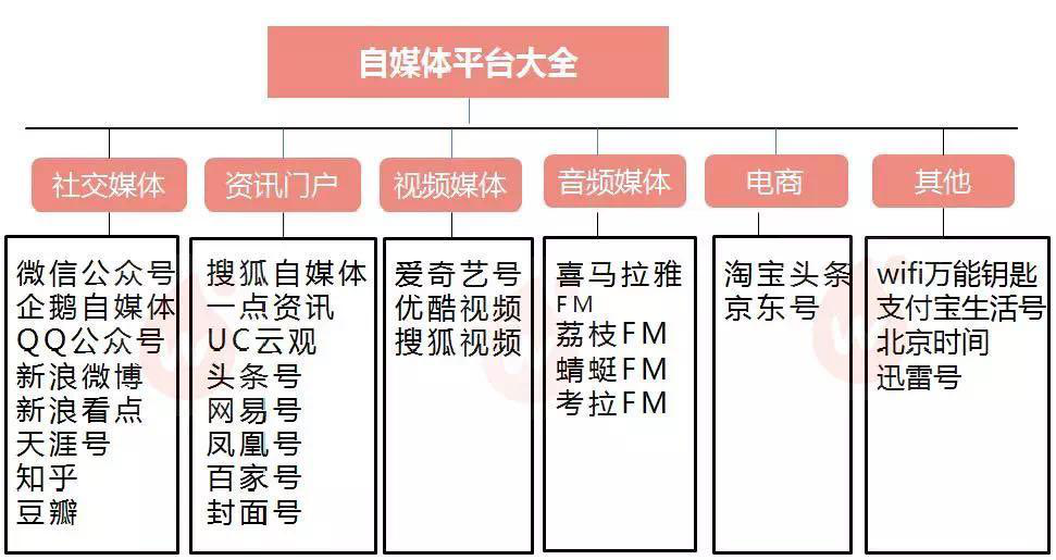 创新策略推广：新澳免费资料大全精准版_WP9.88.51