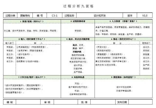 实效设计解析策略：2024澳门特马今晚开奖图纸_V93.81.89