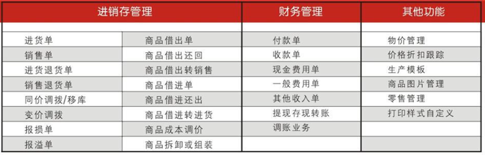 现状分析解释定义：管家婆资料精准一句真言_GM版54.32.9