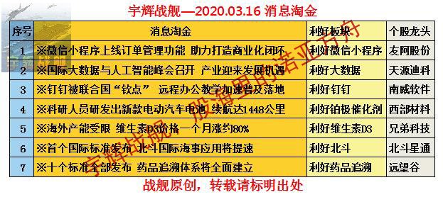 2024年10月22日 第3页