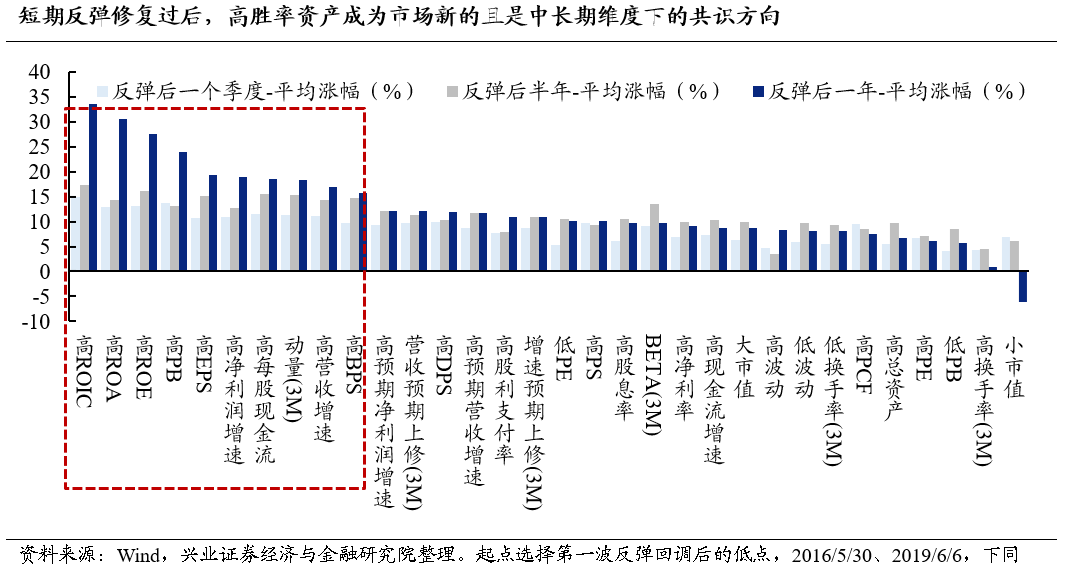 实时解析数据：澳门三肖三码精准100%的背景和意义_The69.55.31