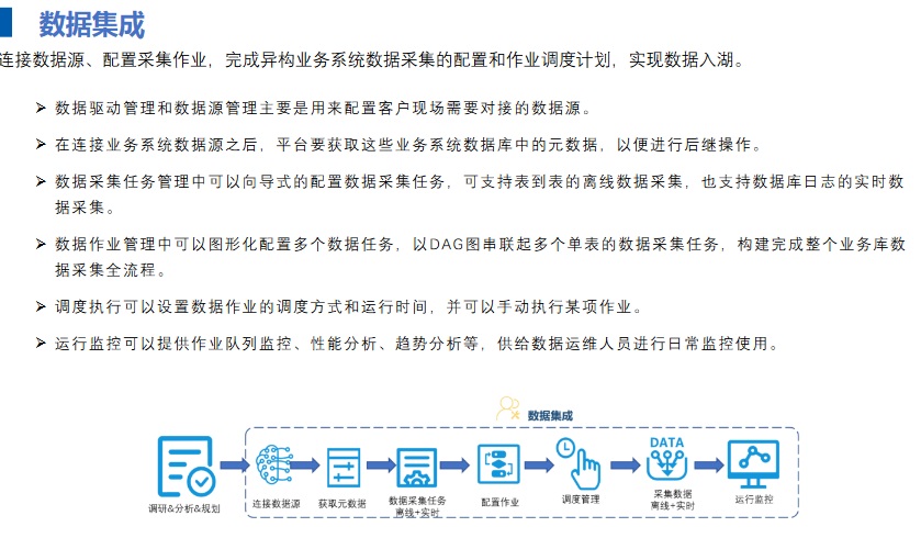 深入数据策略设计：2024天天彩全年免费资料_网页版65.1.95