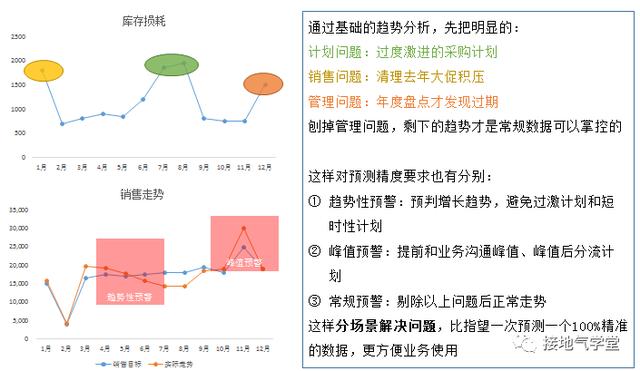 高效计划分析实施：49图库图片+资料_BT53.47.10