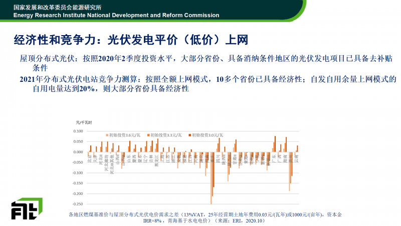 可持续发展执行探索：澳门最准的资料免费公开_HD30.50.41