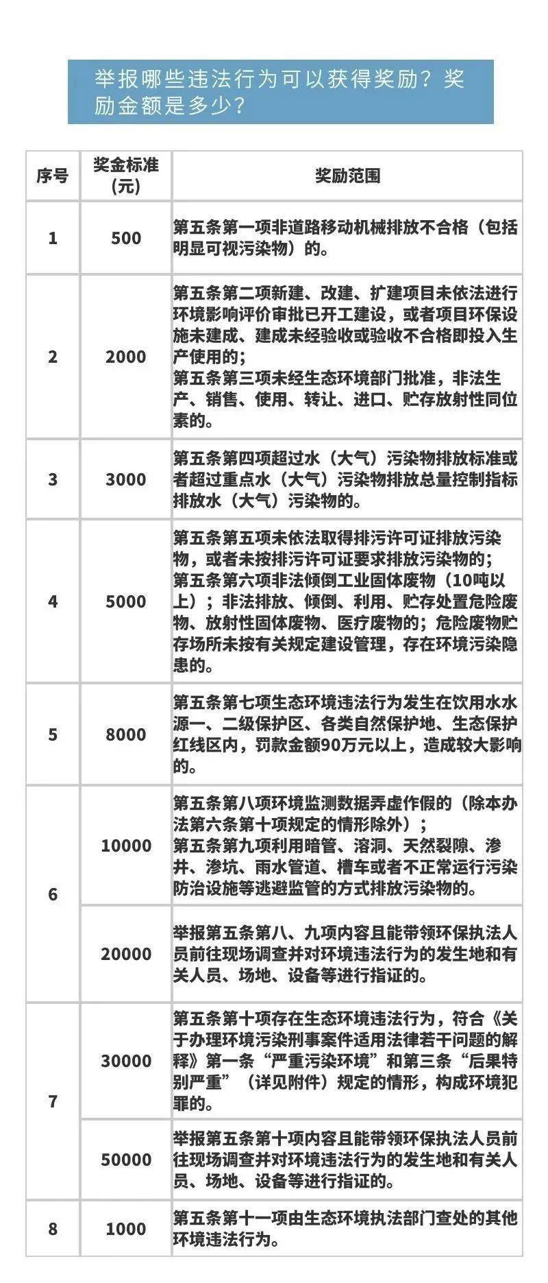 环境适应性策略应用：新澳天天开奖资料大全最新_WP11.28.52