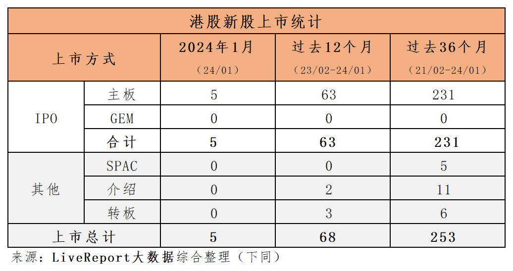 数据支持方案设计：新澳2024正版资料免费公开_VIP96.10.20