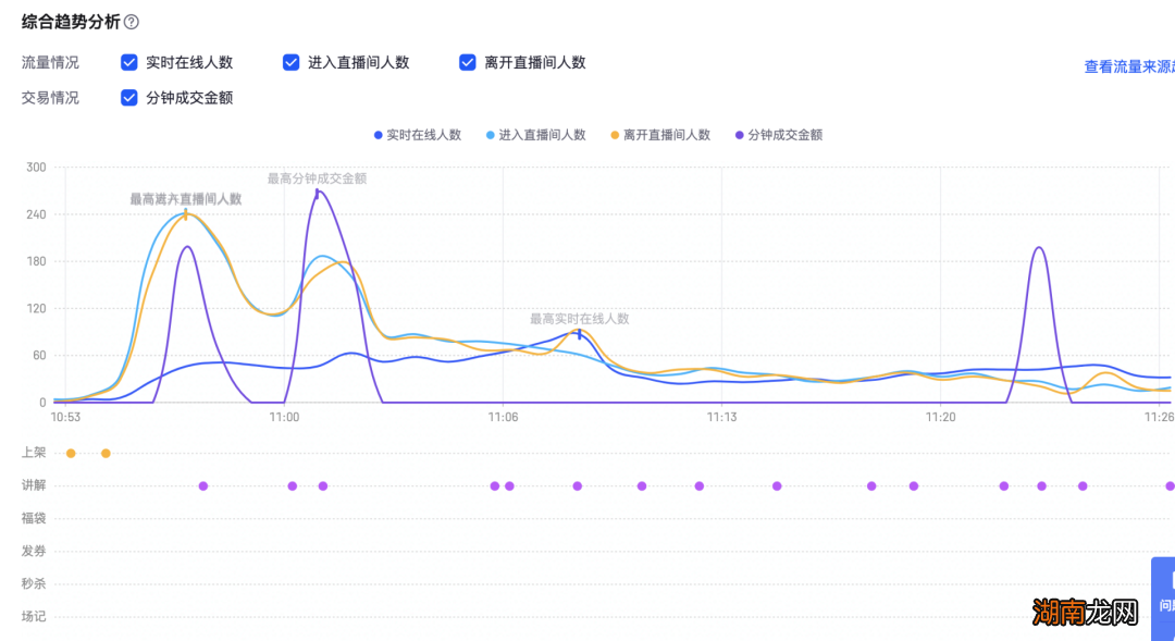 数据支持设计解析：7777788888新澳_GM版42.52.99