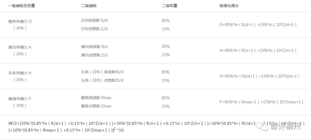 科学评估解析说明：2024澳门特马今晚开奖图纸_iPad83.85.91