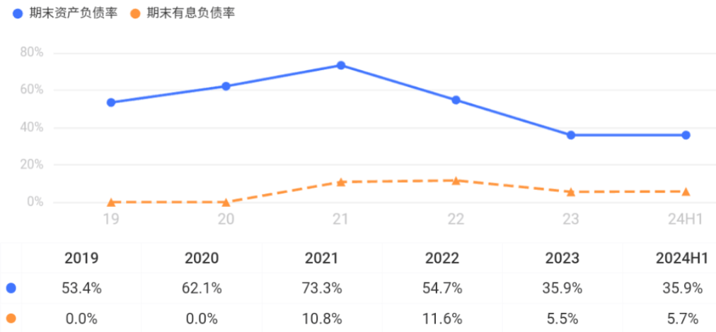 科学数据解释定义：2024新奥今晚开什么号_app22.23.87