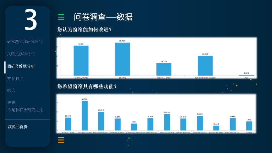 创新性方案设计：香港期期准资料大全_app93.77.75