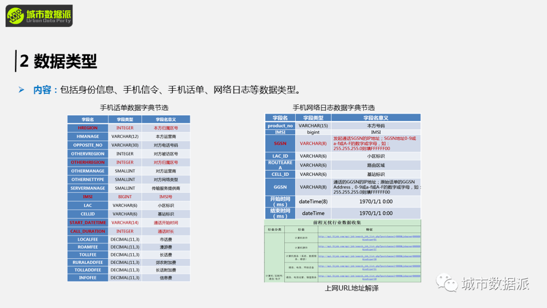 数据导向实施：2024年新澳门天天开奖免费查询_VIP20.20.78