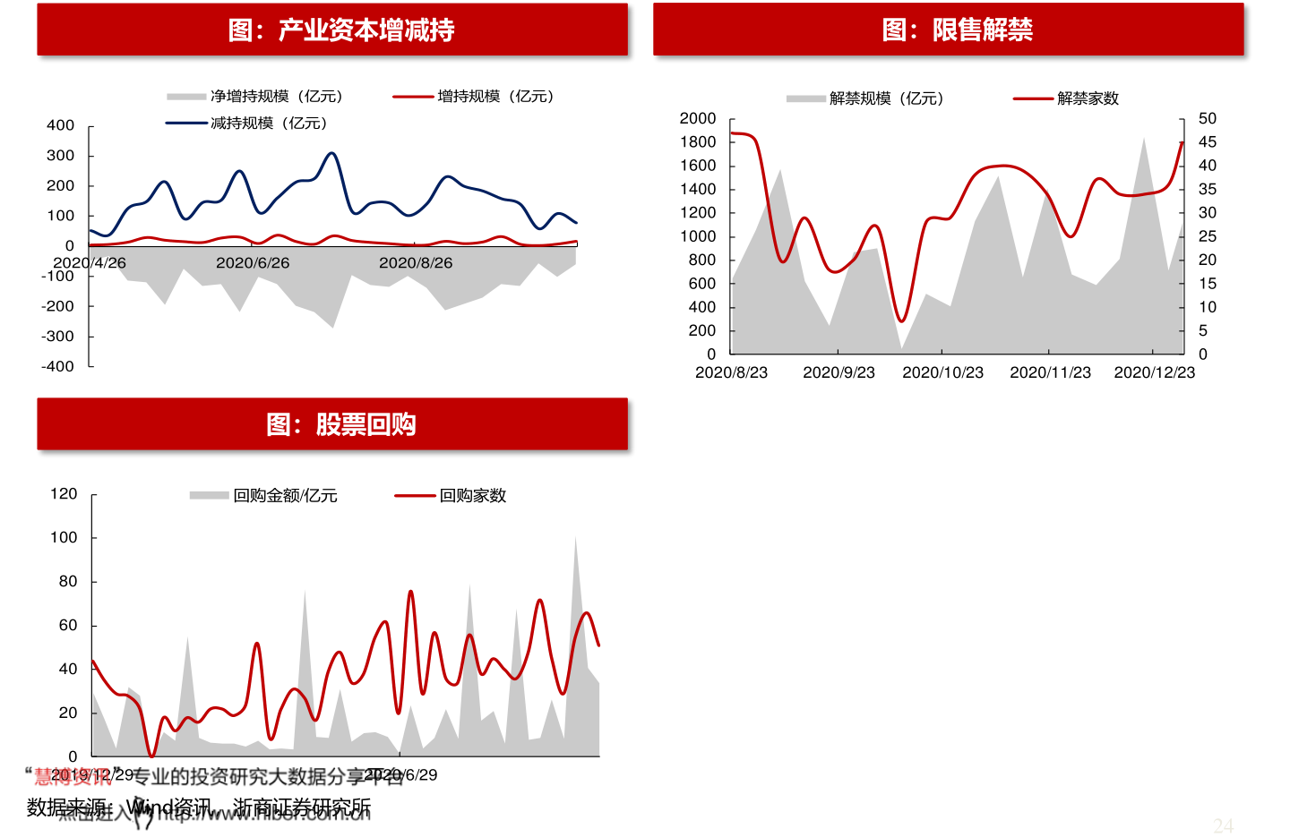 高速响应设计策略：2004最准的一肖一码100%_iShop95.95.35