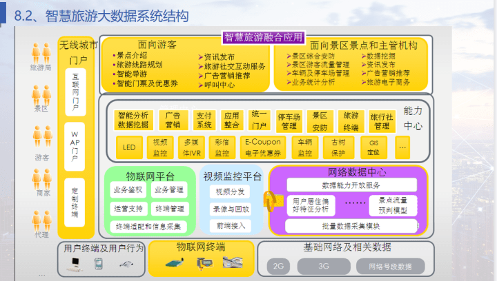 新能源汽车电池安全技术 第177页