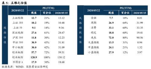 稳健性策略评估：澳门精准一笑一码100_GM版19.39.66