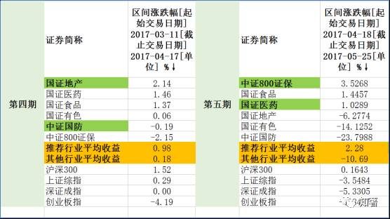 深层策略执行数据：最准一肖一码一一中一特_iPad28.16.95