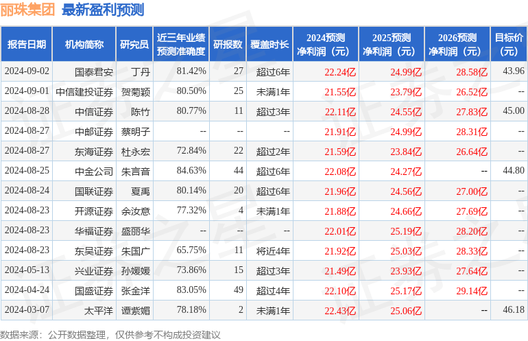 最新成果解析说明：7777788888新澳门开奖结果_ios50.83.35