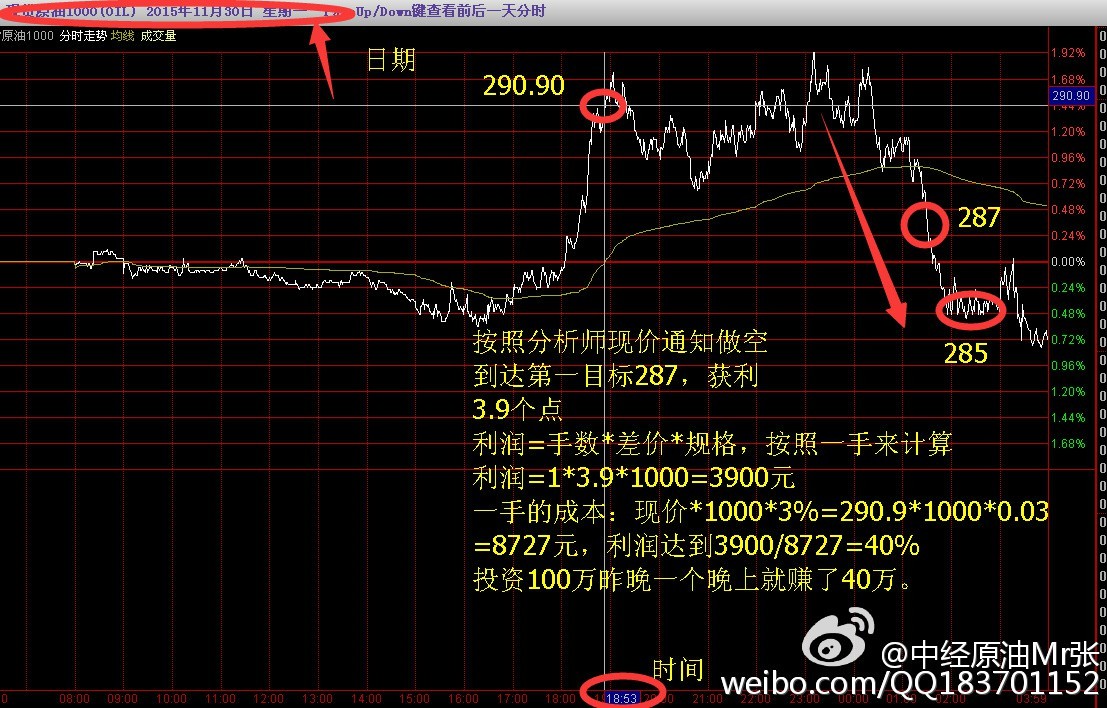 实地验证分析数据：管家婆一肖一码100中奖技巧_BT2.11.3