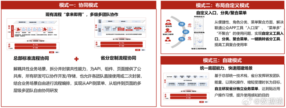 实地考察数据策略：7777788888一肖一码_战略版4.97.44