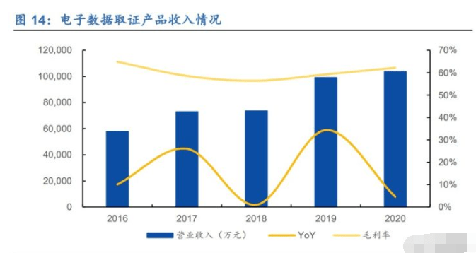 深度应用数据策略：新澳门资料免费长期公开,2024_HD25.29.96