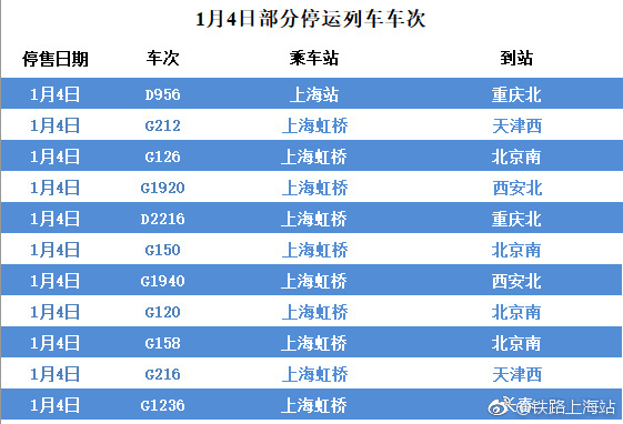 2024年10月22日 第118页