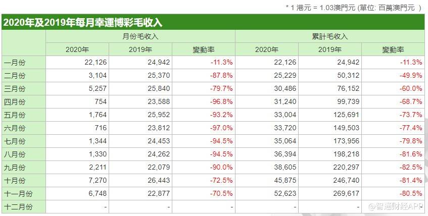 收益分析说明：新澳门今晚开特马开奖2024年_GM版19.39.66