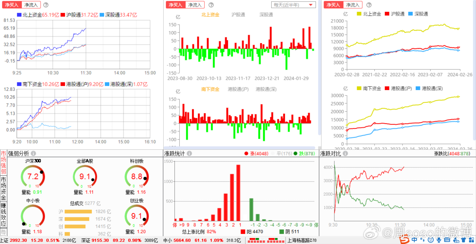 可靠评估解析：澳门天天彩下载v_BT11.86.82