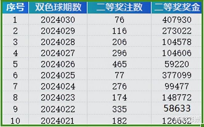 科学解答解释定义：2O24澳门开奖结果王中王_WP92.22.71