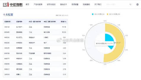 盲人瞎马 第2页