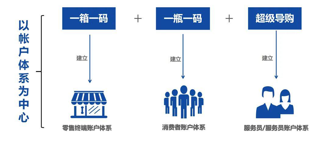 安全性策略解析：澳门一码一肖一特一中是合法的吗_V版57.3.45