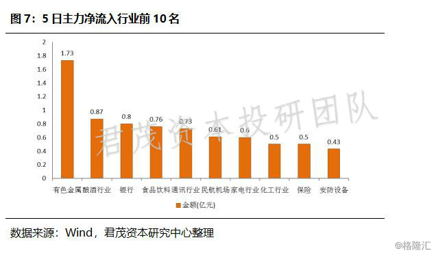 高效策略设计：2024澳门天天彩期期精准_战略版41.56.59