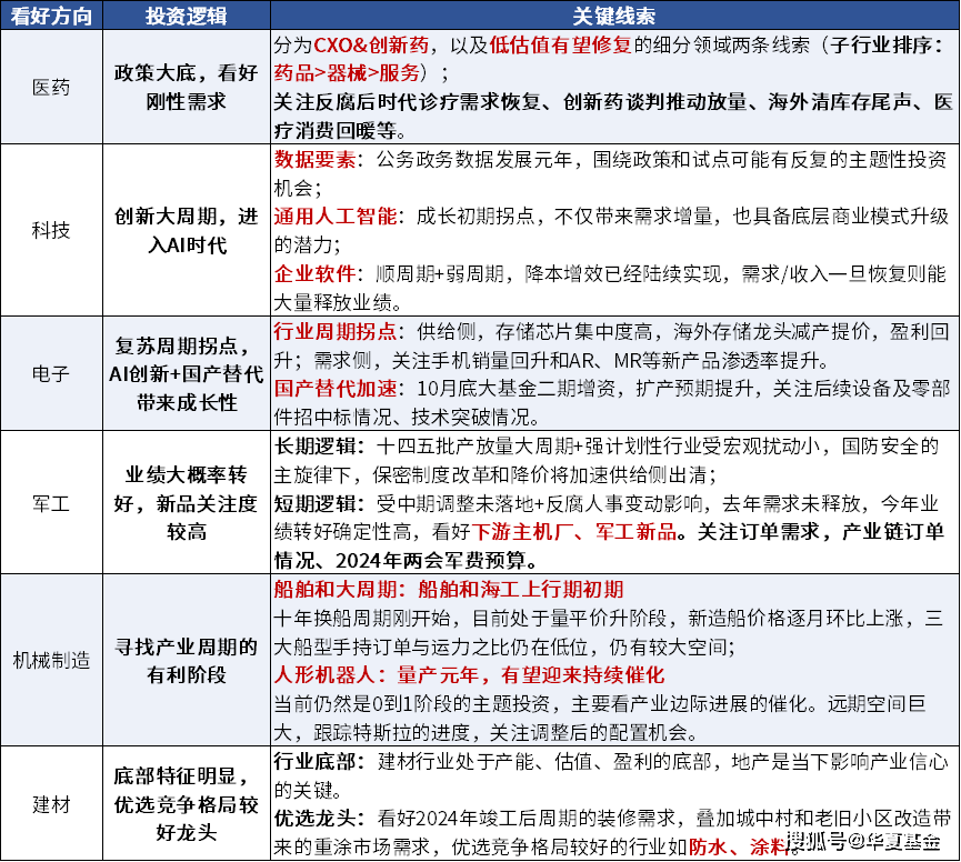 2024年10月22日 第115页