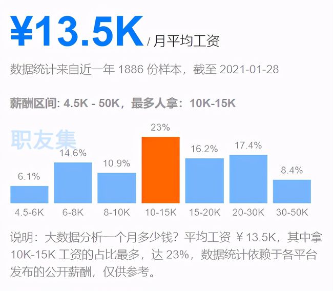 深入解析数据应用：2024今晚开特马开奖结果_3D30.32.65