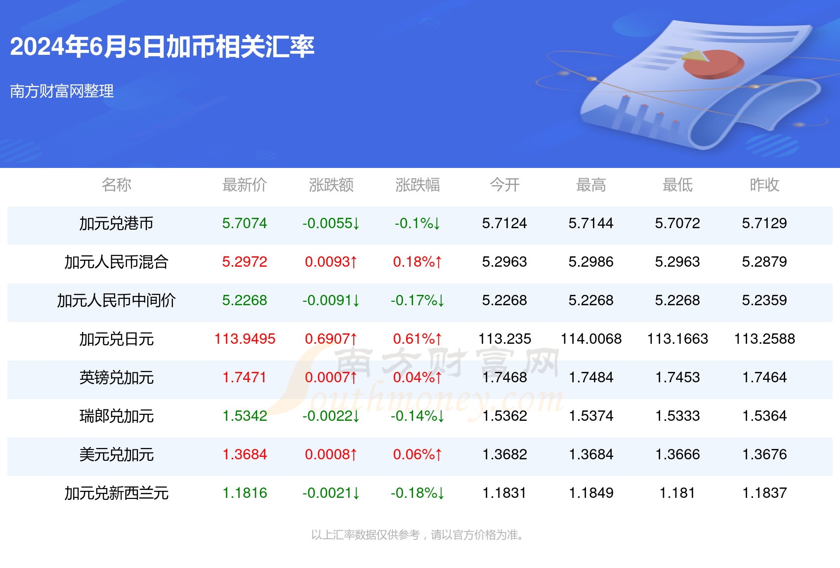 高效解析说明：2024年港彩开奖结果_V版25.46.5