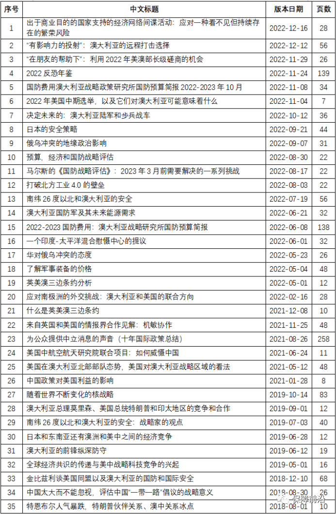 电磁屏蔽材料及器件 第183页