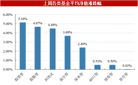 2024年10月22日 第113页