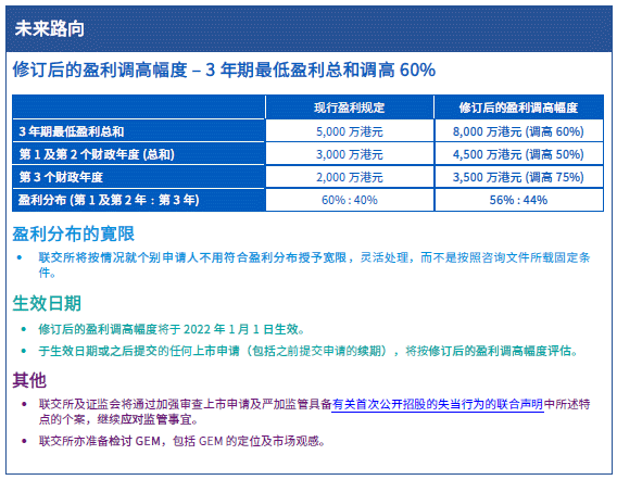 最新解答解释定义：2024年香港正版资料免费大全精准_iPhone6.25.96