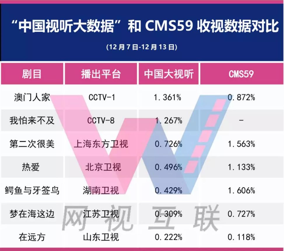 实地验证策略数据：澳门三码三期必中一期_WP38.48.35