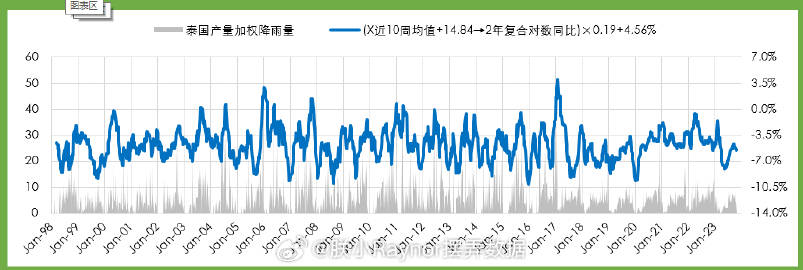 2024年10月22日 第108页