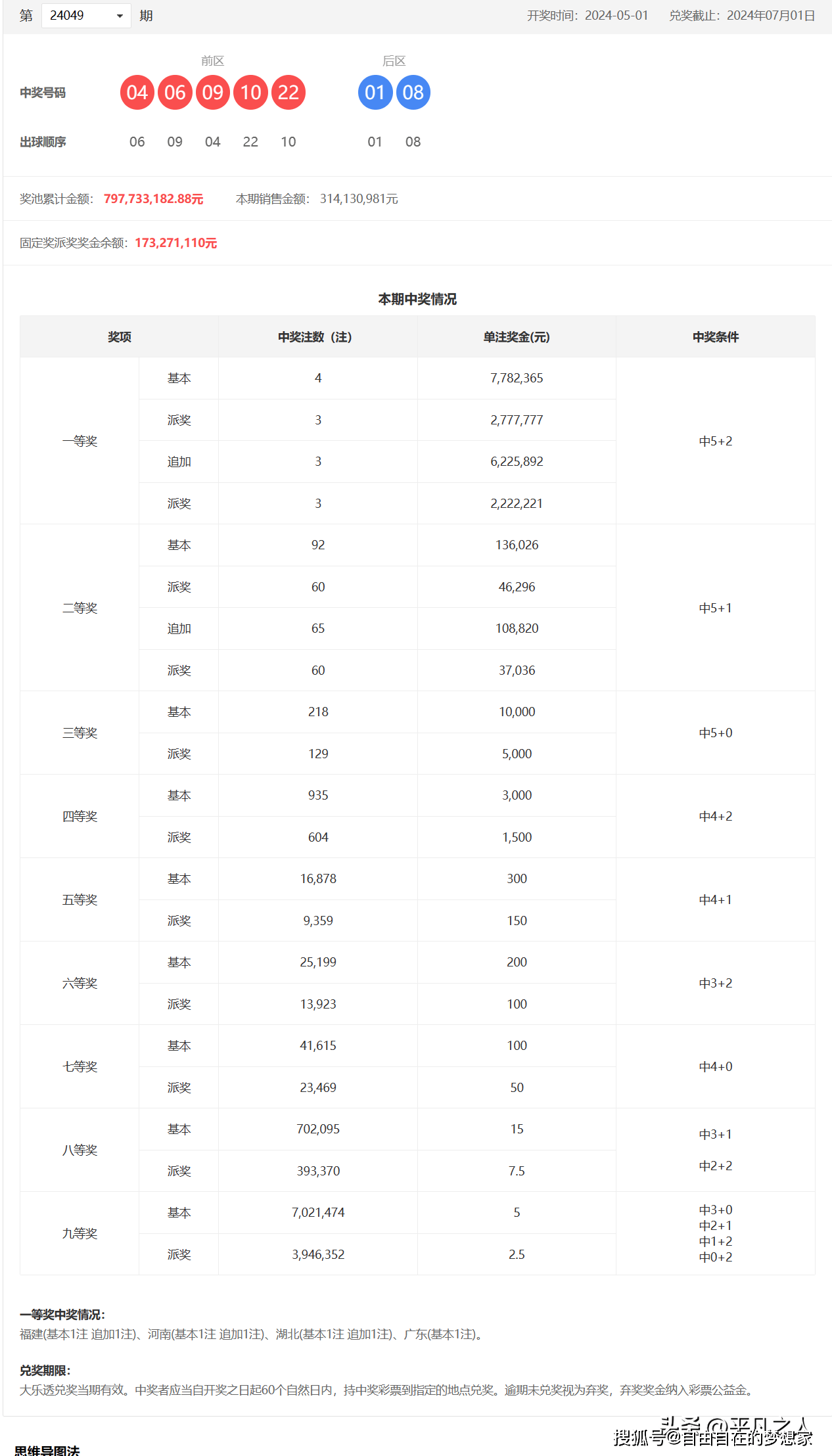 深度策略数据应用：新澳门彩4949最新开奖记录_VIP43.58.96