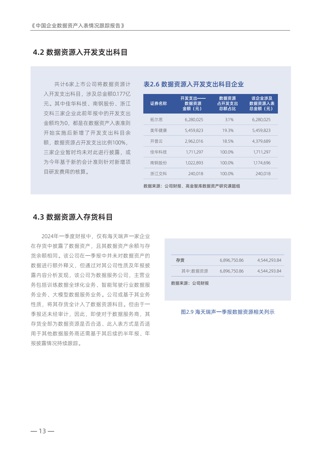 深入应用解析数据：2024新奥正版资料免费提供_V版14.11.61