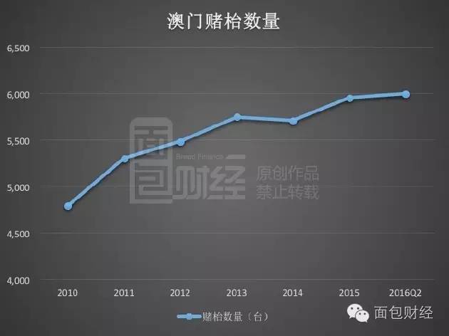 数据分析说明：澳门内部资料一码公开验证_HD53.18.82