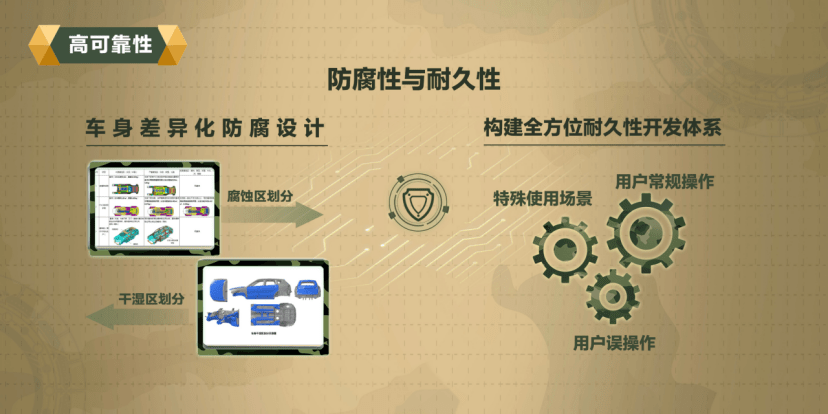 科学依据解释定义：最准一码一肖100%精准,管家婆大小中特_3D64.82.95