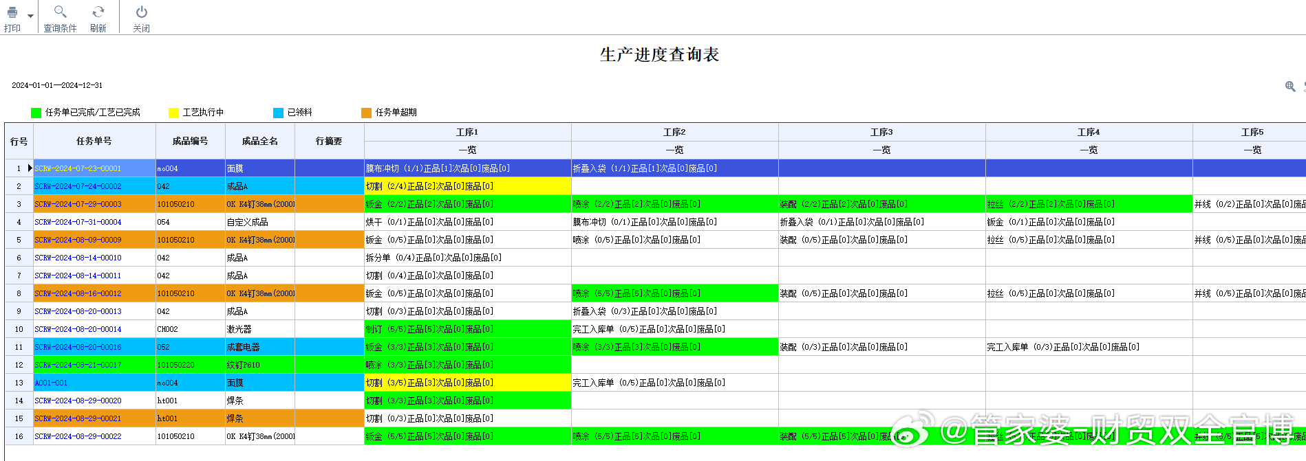 精细化策略探讨：2024精准管家婆一肖一码_WP80.73.87