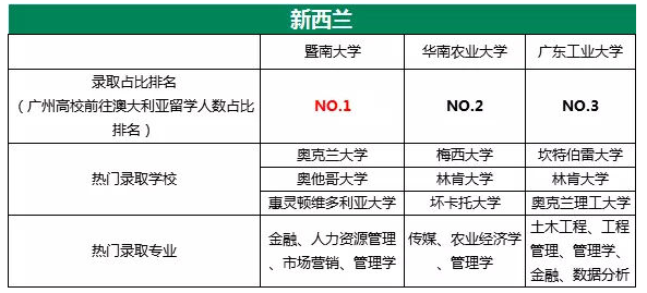 2024年10月22日 第99页