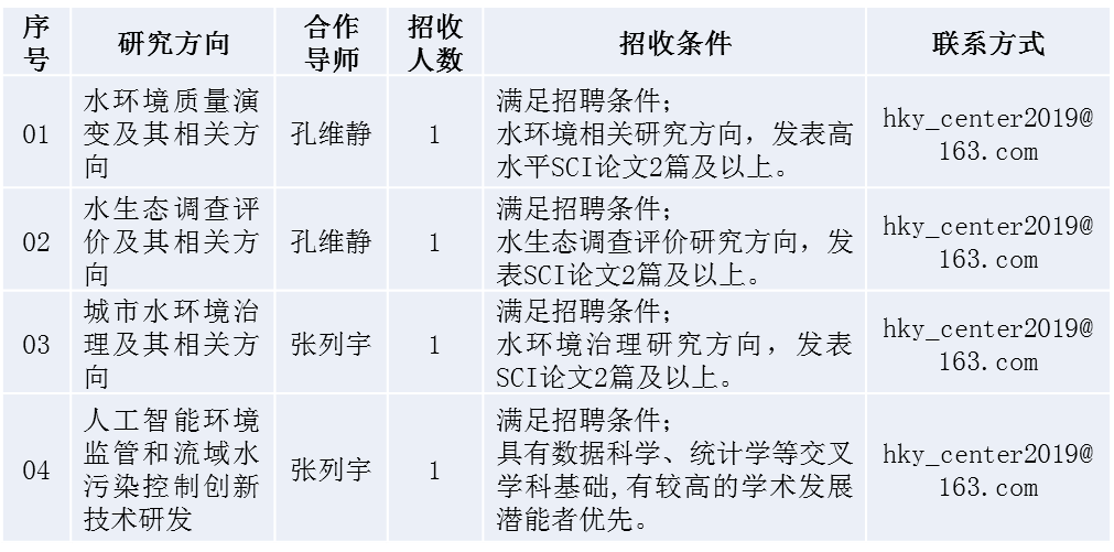 科学评估解析：白小姐三肖必中生肖开奖号码刘佰_V版87.48.64