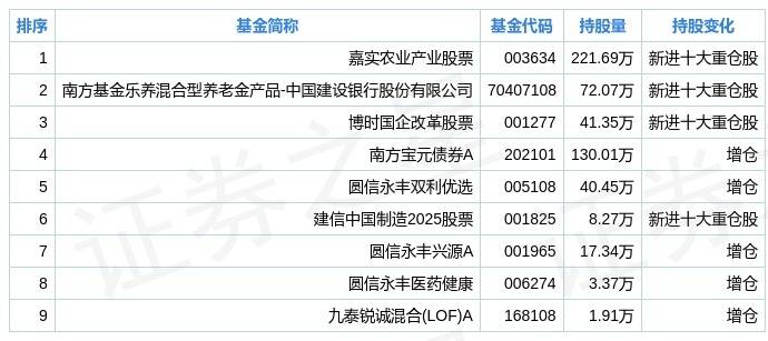 综合数据解析说明：澳门天天开彩好正版挂牌2024_GM版7.27.87