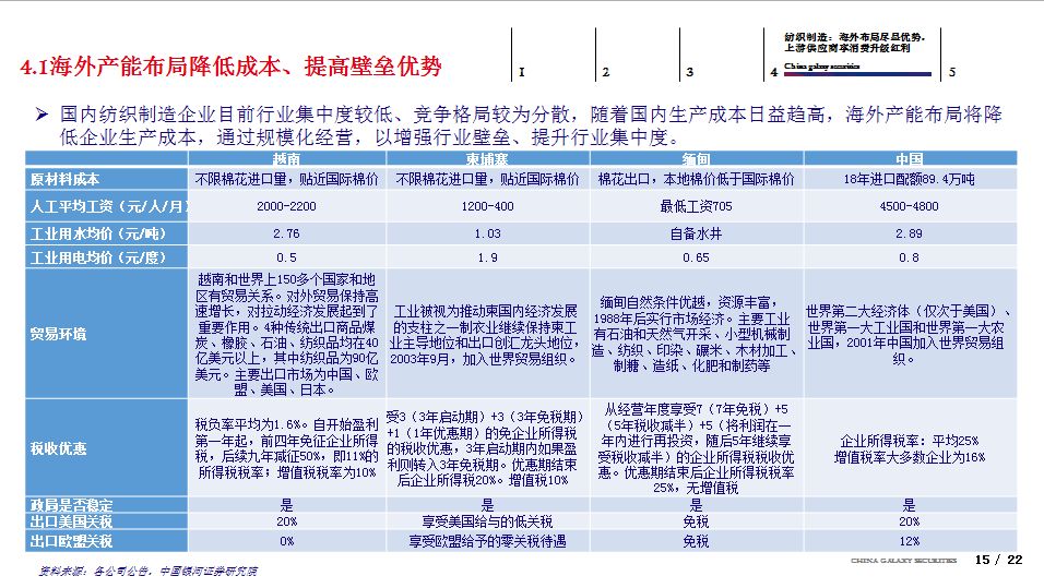 实效解读性策略：2024年澳彩综合资料大全_战略版68.17.66