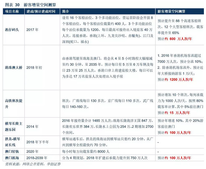 深入执行方案数据：新澳门特免费大全_The95.79.88