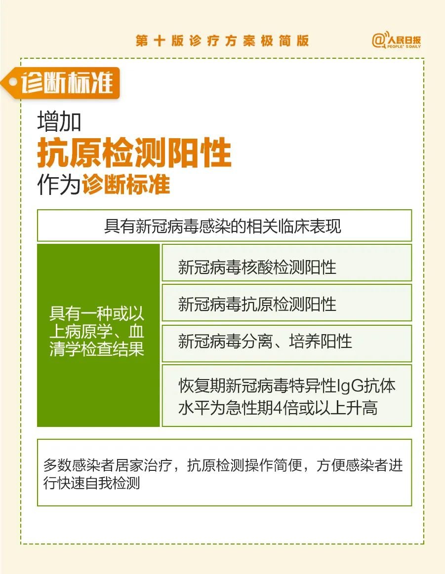 可靠计划执行策略：新澳精准资料免费提供生肖版_GM版55.72.81